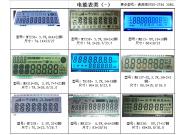 Energy meter LCD(1)