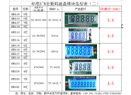 KM LCM(2)