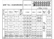 7~8,12 digitals LCD