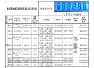 6 digital LCD