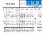 标准6位数码液晶屏